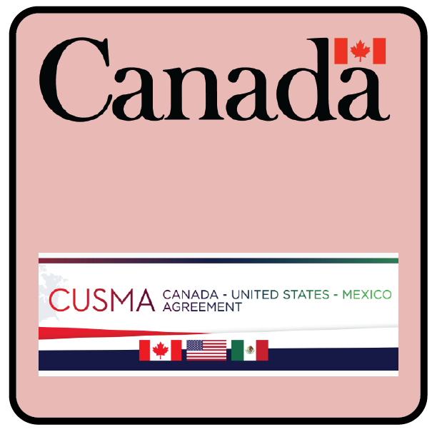Canada — CUSMA